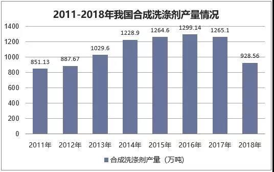 ���x�у����{�����B(t��i)������Ʒ�����ذ��װl(f��)��