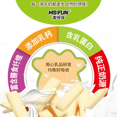 美可芬酪乳豆 牛奶味 (3).jpg