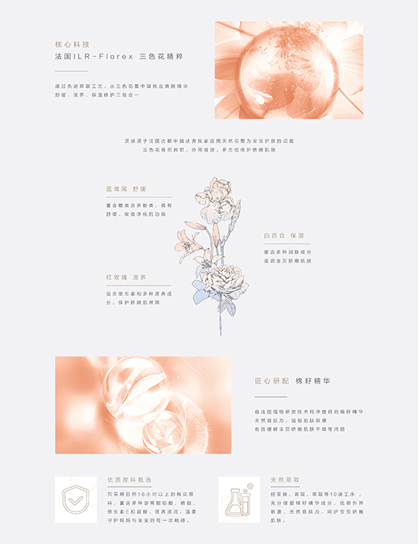 噯樂蓓貝嬰兒花蕾舒緩護(hù)臀膏 (3).jpg