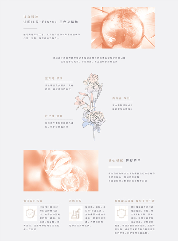 噯樂蓓貝嬰幼兒花蕾洗發(fā)沐浴泡泡 (3).jpg