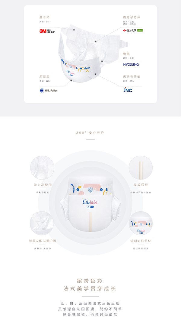 噯樂(lè)蓓貝嬰兒云柔倍護(hù)紙尿褲 (3).jpg
