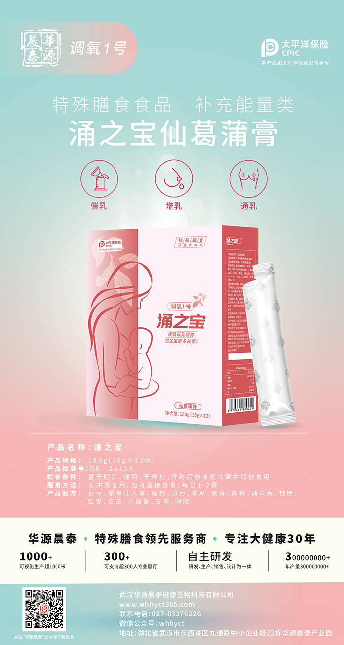 �AԴ��̩���̴��ӹ���GMP+SC�p�J(r��n)�C܇�g��ĸ�������_�������������߻؈�(b��o)