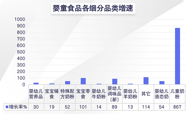 ĸ������u�Ã�ͯ�̷�������Ҫ�Ƚ�Q�@�Ĵ��}1.png