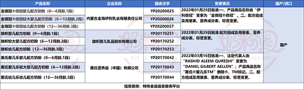 �䷽��λ߀������(gu��)��(bi��o)�Ͷ����䷽�л�߀�к��R�a(ch��n)Ʒ���F(xi��n)2.png