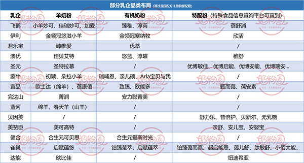 �䷽��λ߀�࣡��(gu��)��(bi��o)�Ͷ����䷽�л�߀�к��R�a(ch��n)Ʒ���F(xi��n)4.png
