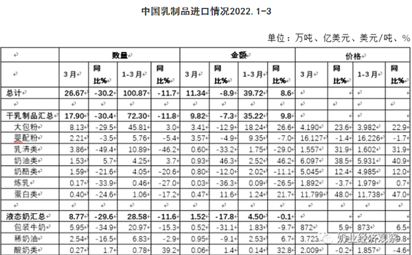 һ���ȡ��ܛ�����������M(j��n)�ڜp��5.4%������۽������_(d��)46.2%��1.png