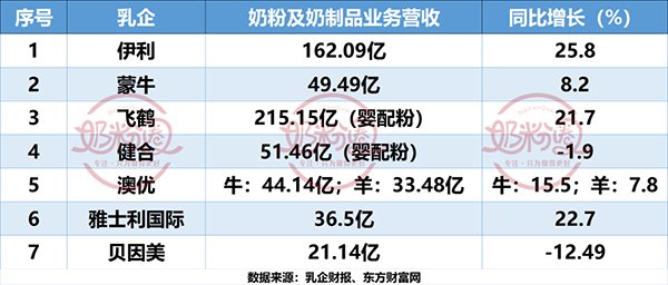 22����������2021�I(y��)��������ס���86.4%����ϝq3.png