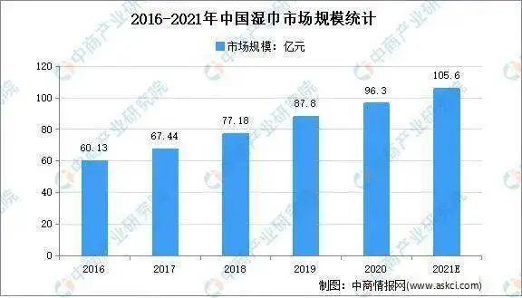 2021�����ИI(y��)�Ј��F(xi��n)��Ј�Ҏ(gu��)ģ����1.jpg