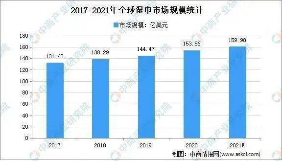 2021�����ИI(y��)�Ј��F(xi��n)��Ј�Ҏ(gu��)ģ����2.jpg