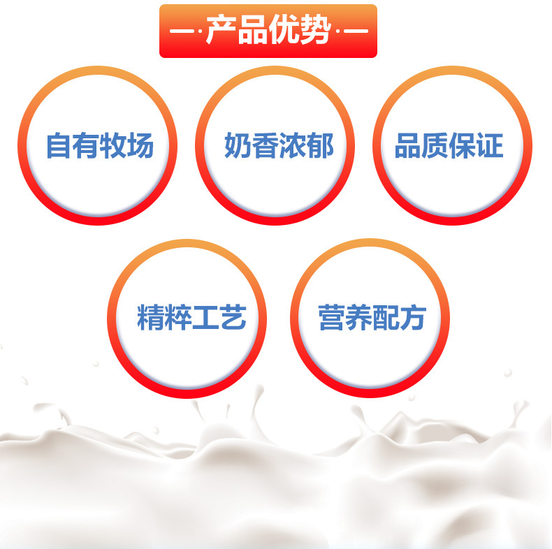 軍耀優(yōu)品新疆奶源初乳益生菌駱駝奶粉招商代理兒童中老年駝奶粉3.jpg