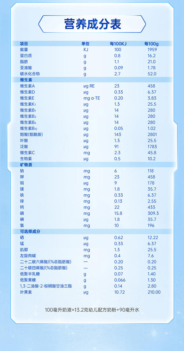 倍恩喜唯爾普思嬰幼兒配方羊奶粉 (11).jpg