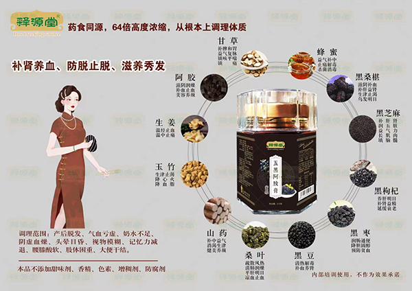   �Դ����ڰ��z��