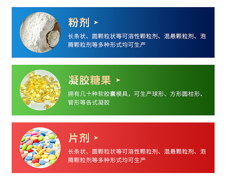 藍(lán)帽保健品代工 (5).jpg