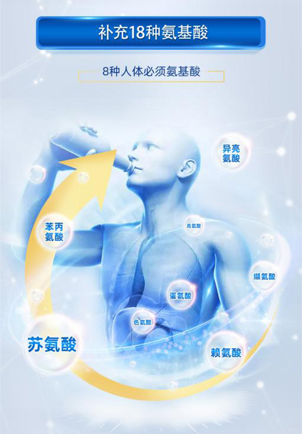  ����׷�8