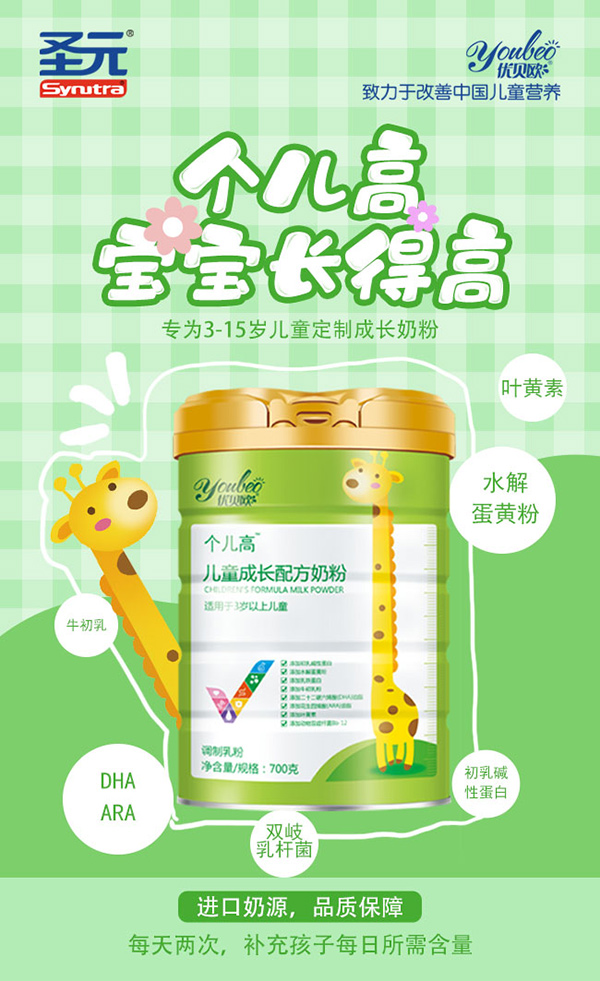  ��(y��u)ؐ�W��(g��)����™��ͯ���L(zh��ng)�䷽�̷�1