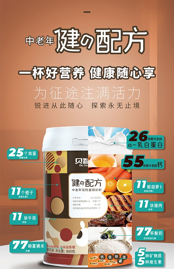 貝智康中老年高鈣富硒奶粉健の配方 (1).jpg