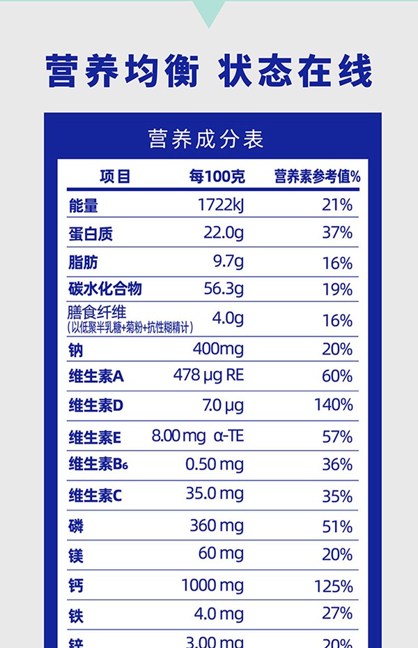 貝智康中老年?duì)I養(yǎng)奶粉美の配方 (11).jpg