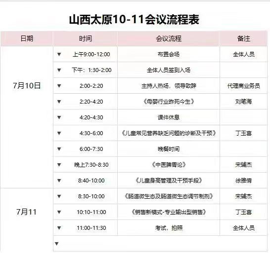 會議流程.jpg 會議流程.jpg