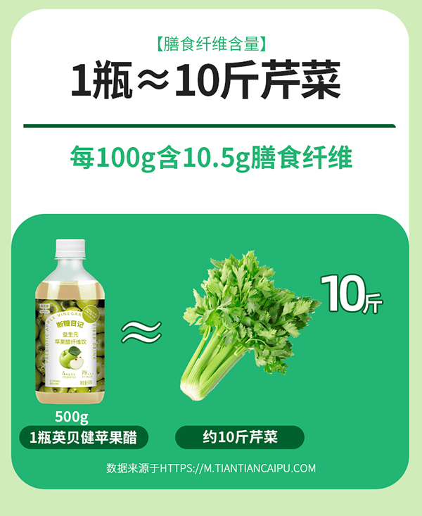 英貝健斷糖日記益生元蘋果醋纖維飲 (4).jpg
