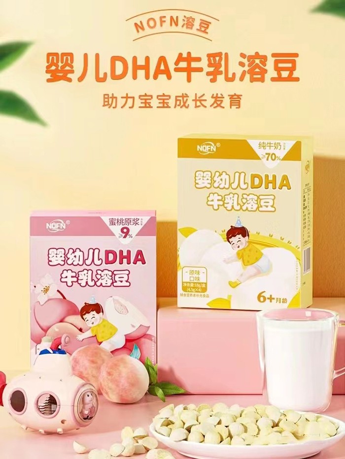 NOFN�냺DHAţ���ܶ�