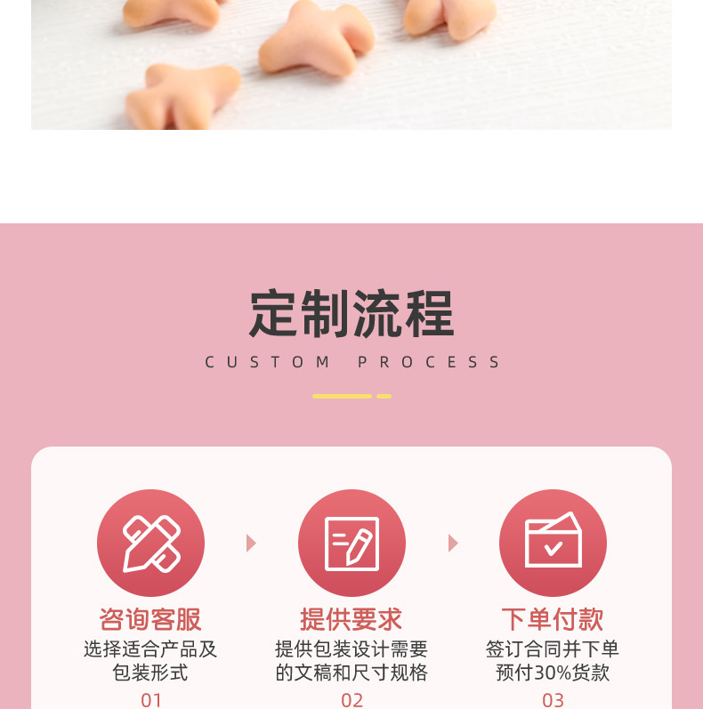 果蔬飛機(jī)造型餅干 (10).jpg