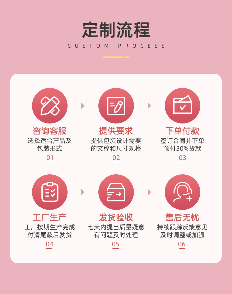 兒童酥性長條餅干 (10).jpg