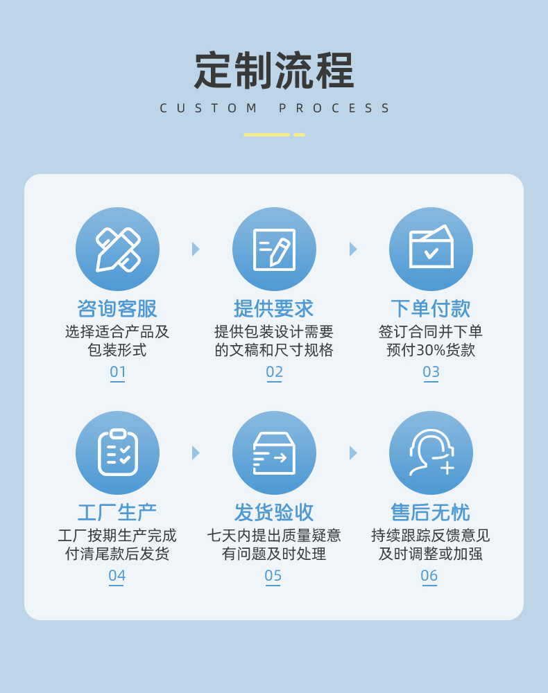 凍干水果酸奶塊 (10).jpg