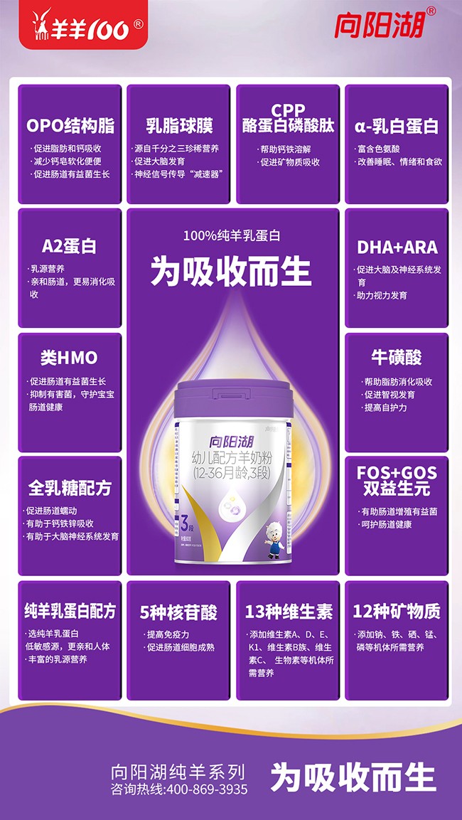  ���(y��ng)�����׃��䷽���̷�