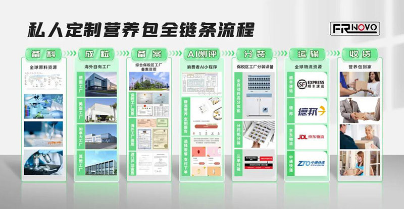 2023�����ƽ�_����ʳƷTOP 10�����REAPS����˹Ʒ������ǰé004.jpg