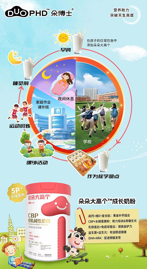 朵博士朵朵大高個CBP初乳堿性蛋白兒童成長奶粉.jpg 朵博士朵朵大高個CBP初乳堿性蛋白兒童成長奶粉.jpg