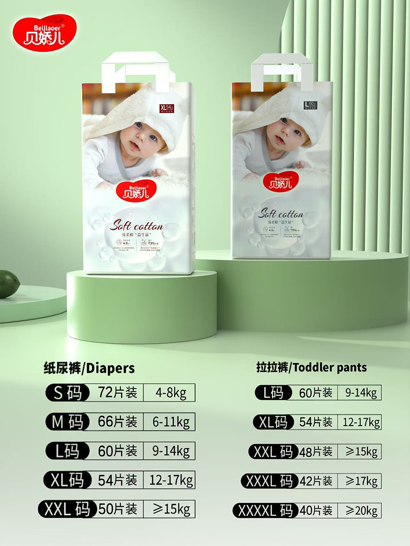 ؐ�Ƀ�����������ѝ/����ѝȫ�����У�ĸ���������������