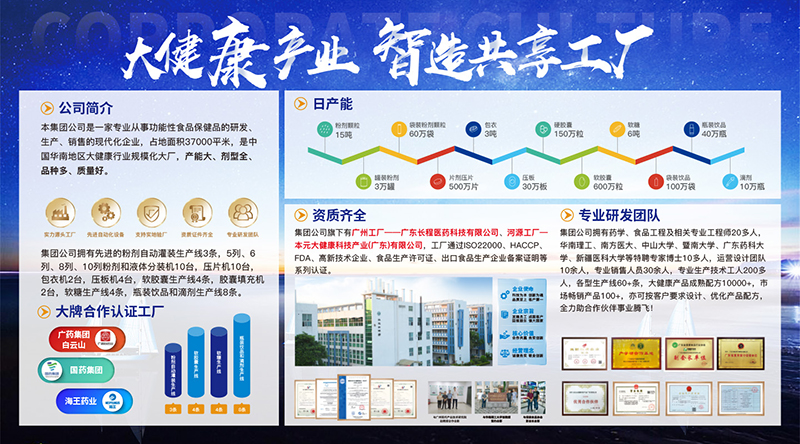 ��Ԫ�󽡿���������ʳƷ����ƷOEM���ӹ��Č�������