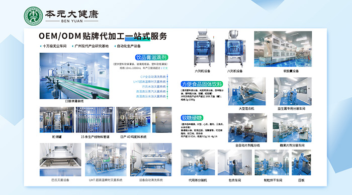 ��Ԫ�󽡿���ȫƷ�OEM���ӹ������������󽡿��a�I(y��)���|���l(f��)չ