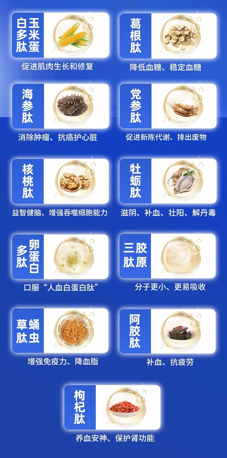 華北制藥修安元蛋白多肽特殊膳食食品_05.jpg