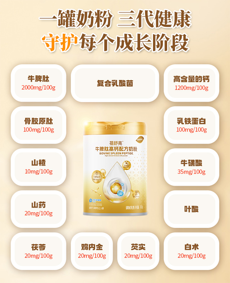 ���L(zh��ng)��ȱϯ��������ţƢ�ĸ��}�䷽�̷۽o���ӵ��ճ��I(y��ng)�B(y��ng)�ӷݰ���