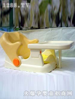 �c(di��n)�c(di��n)�P(gu��n)��(��i)�๦��ԡ��