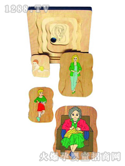 ��ϲ��Ů�˳��L(zh��ng)�^��ƴ�D