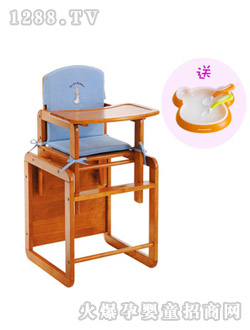 �����ò�����