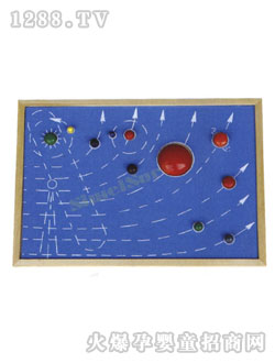 ���d̫�ϵ�Ŵ�������Ƕ��