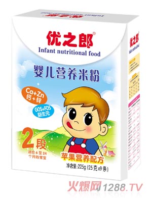 ��(y��u)֮���O(p��ng)���䷽�I(y��ng)�B(y��ng)�׷�2��225g