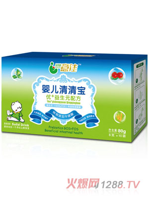 ؐ����у�(y��u)+����Ԫ�䷽���匚��