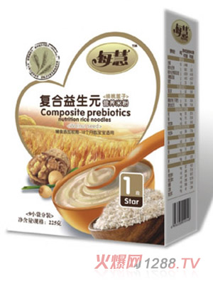 ÿ�ۺ���ɏ�ӏ�(f��)������Ԫ�׷�1�Σ����b��