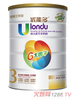 ��(y��u)�ܶ��׃��䷽���̷�3��