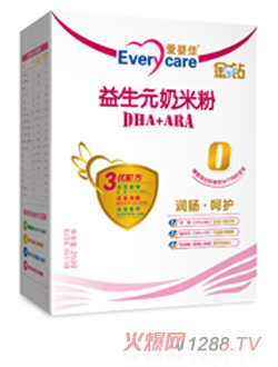 ��(��i)���ȫ�A�Ν�(r��n)�c���o(h��)(���b)���׷�