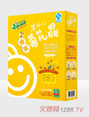 ��(y��u)�f���׃��ջ������w���