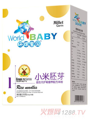 �h(hu��n)��?q��)�ؐ����Ԫ�o(h��)��С����ѿ�I�B(y��ng)�׷ۺ��b