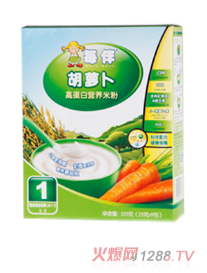 ÿ����}���ߵ��נI�B(y��ng)�׷ۣ�1�Σ�