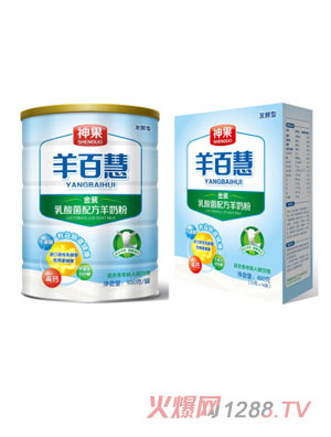 ��ٻ�������䷽���̷�