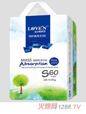 ��(��i)��N�η���ƬS60(2)