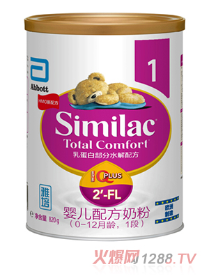 �����냺�䷽�̷ۣ�0-12���g��1�Σ�